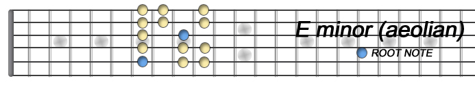 E minor copia.jpg